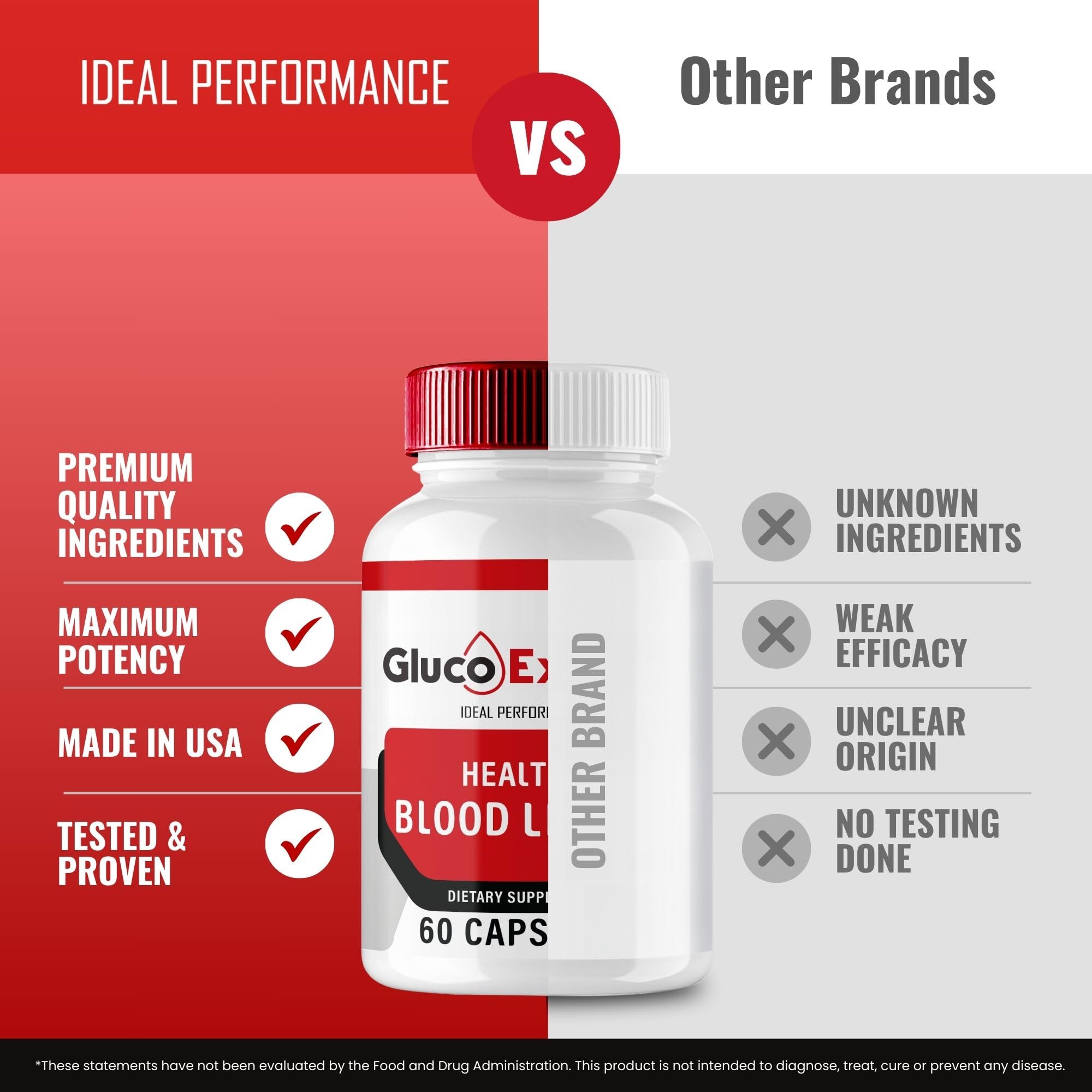 IDEAL PERFORMANCE Gluco Extend packaging display highlighting all-natural branding