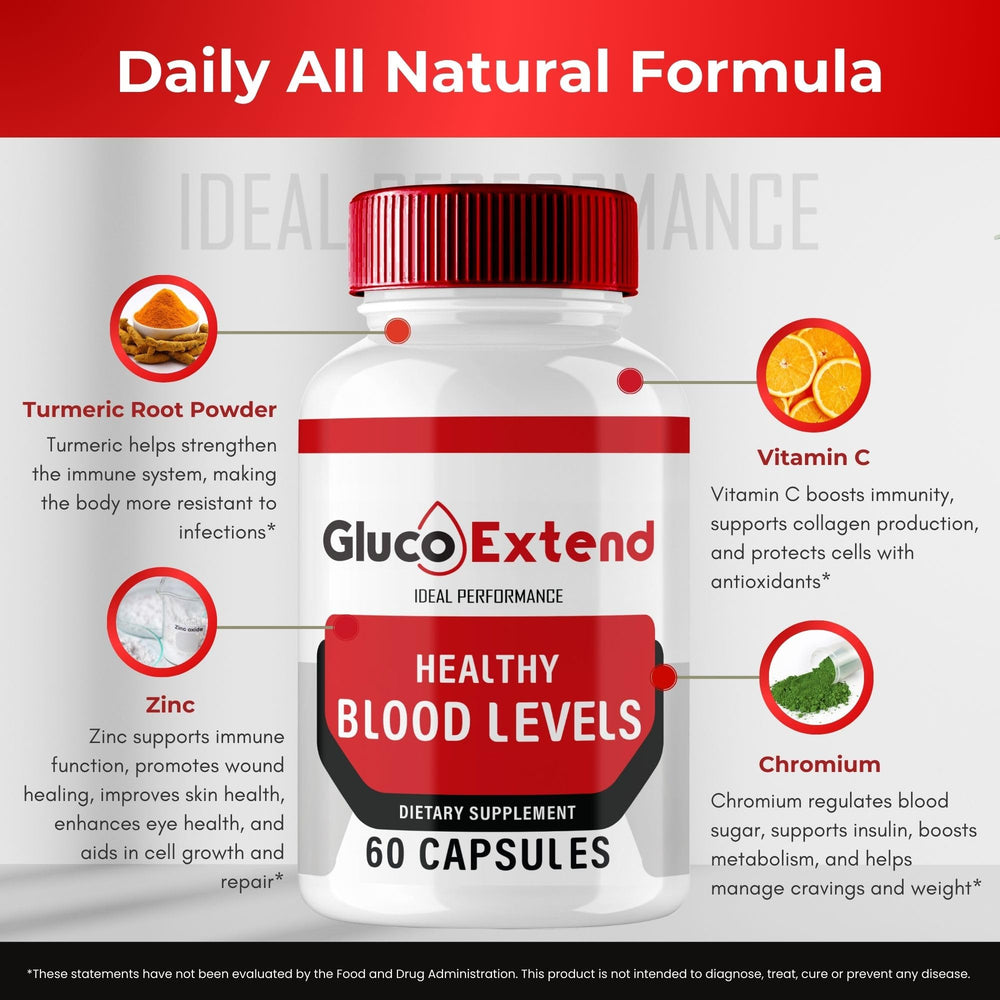 IDEAL PERFORMANCE Gluco Extend two-pack bundle image communicates added value.