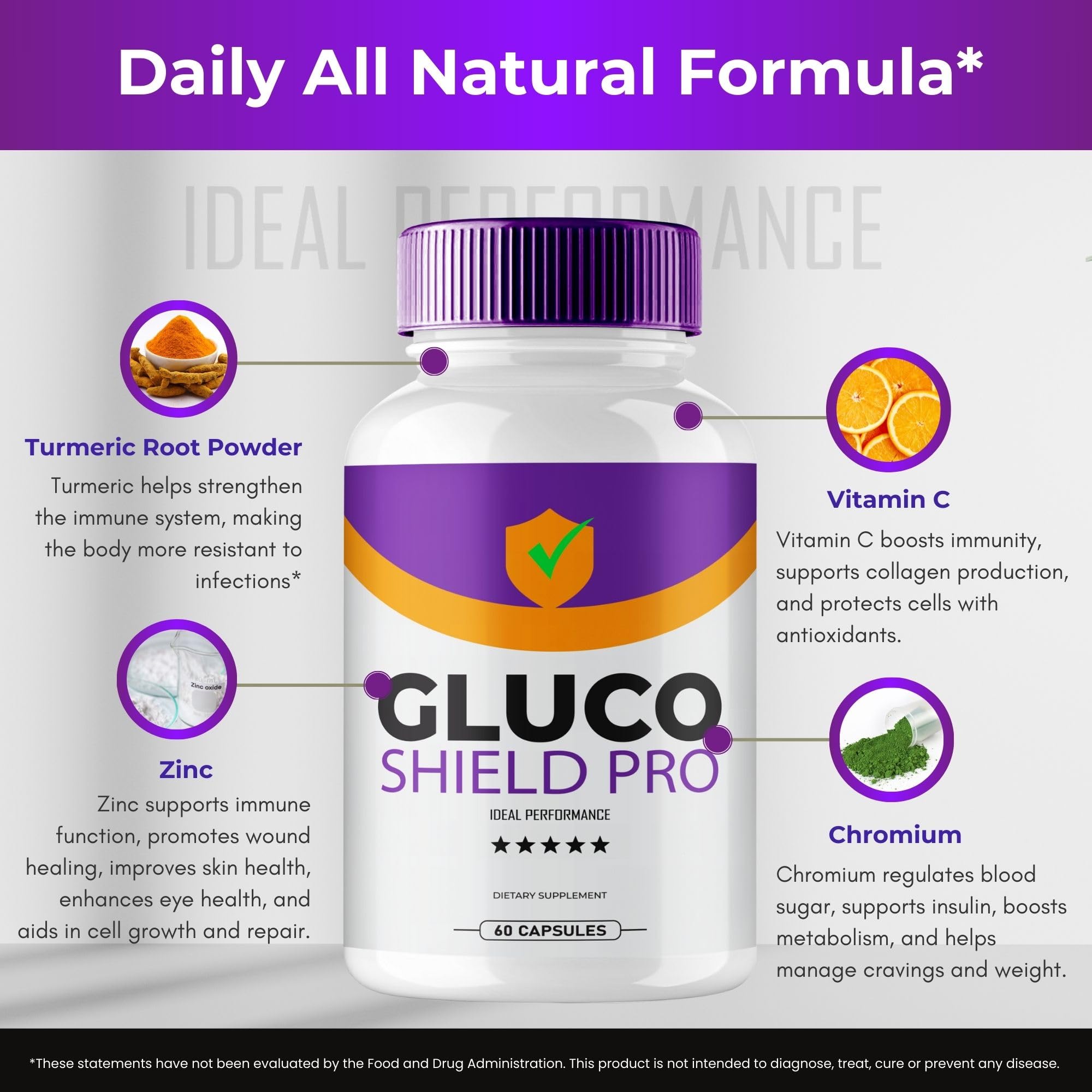 IDEAL PERFORMANCE Gluco Shield Pro in-hand-pack ready-to-take capsules