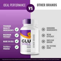 IDEAL PERFORMANCE Gluco Shield Pro nutrition-label outlines ingredients and serving size