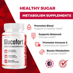 IDEAL PERFORMANCE Glucofort 3-pack front view for value and consistency.
