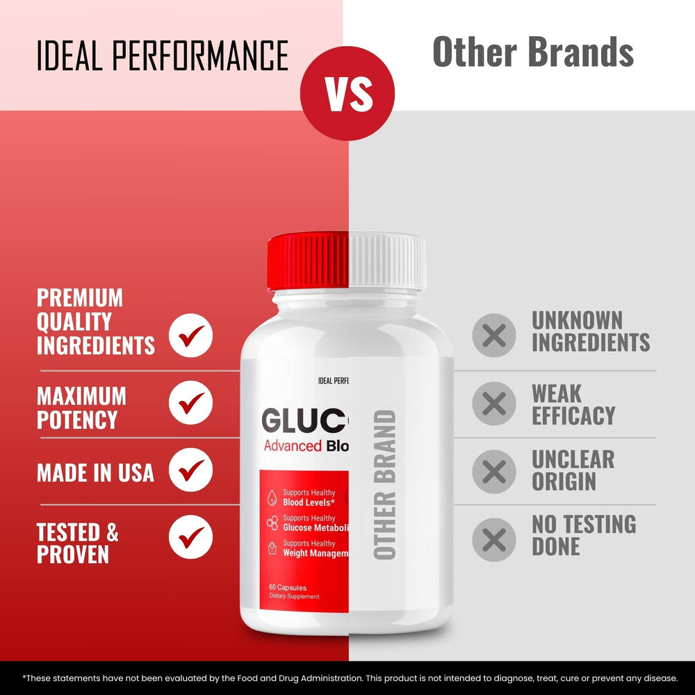 IDEAL PERFORMANCE Glucozen capsules close-up showing smooth texture.