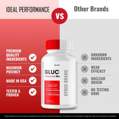 IDEAL PERFORMANCE Glucozen capsules close-up showing smooth texture.