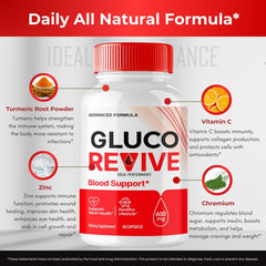 IDEAL PERFORMANCE GlucoRevive supplement-jar conveys organized packaging for ongoing use