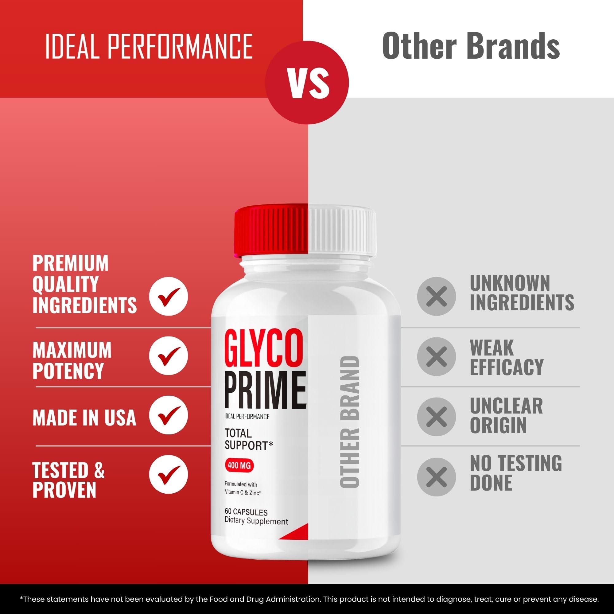 Ingredients close-up of Glyco Prime showing natural components.