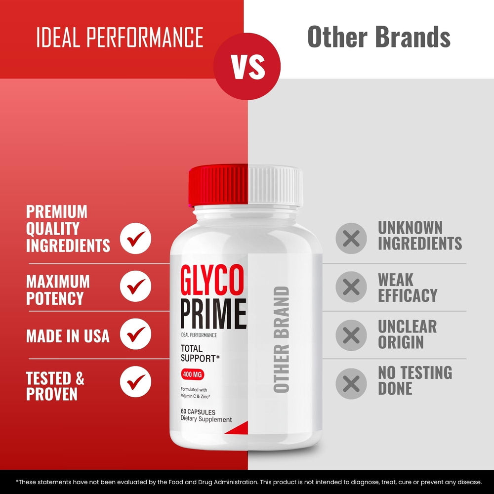 Ingredients close-up of Glyco Prime showing natural components.