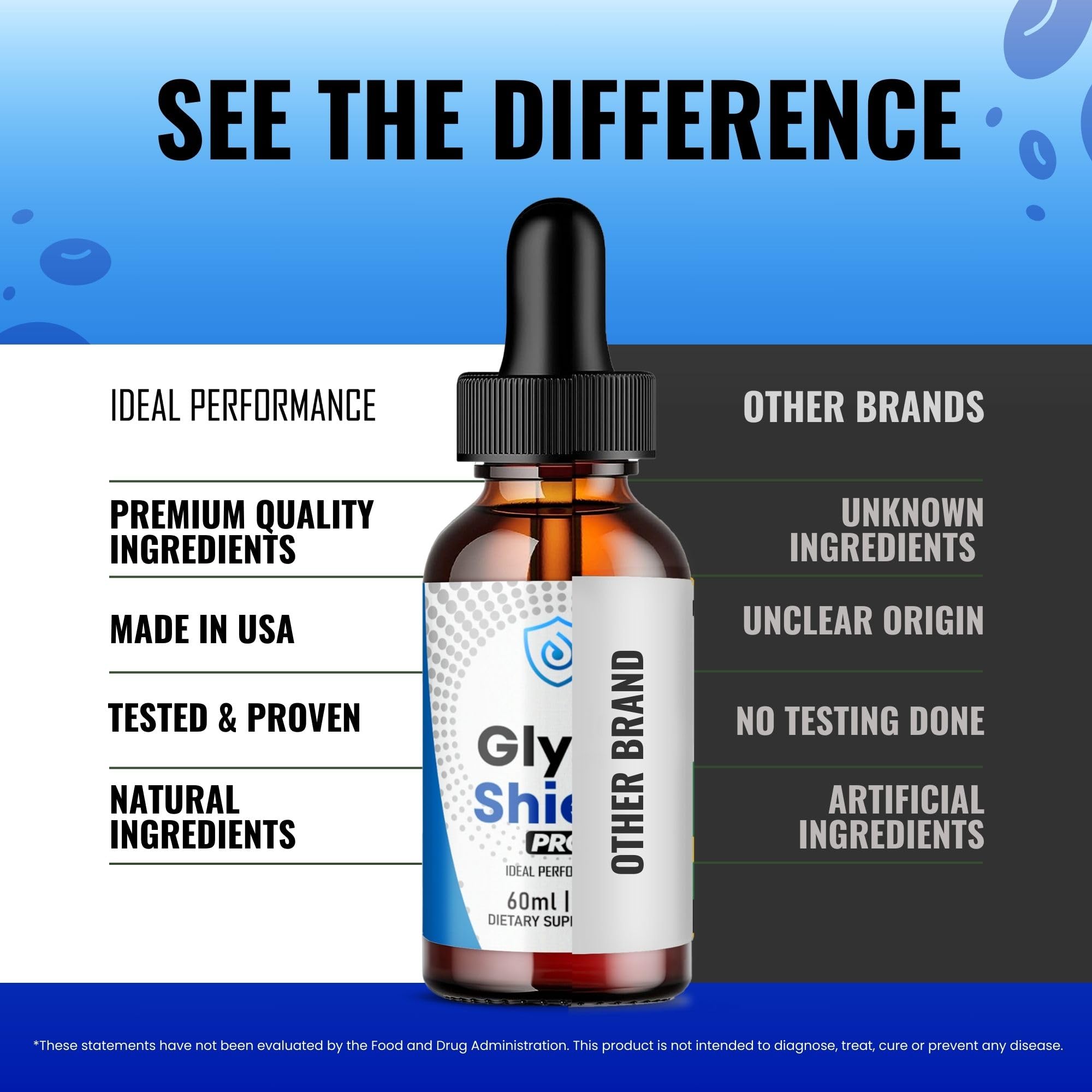 Customer reviews of Glyco Shield Drops highlight satisfaction.