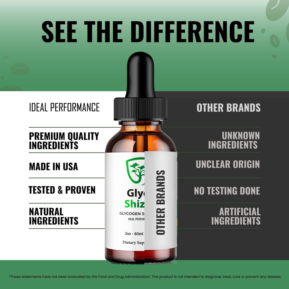 IDEAL PERFORMANCE Glyco Shizen Drops being added to water for easy intake.