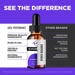 All-natural ingredients in Glycopezil Drops for a pure supplement experience.