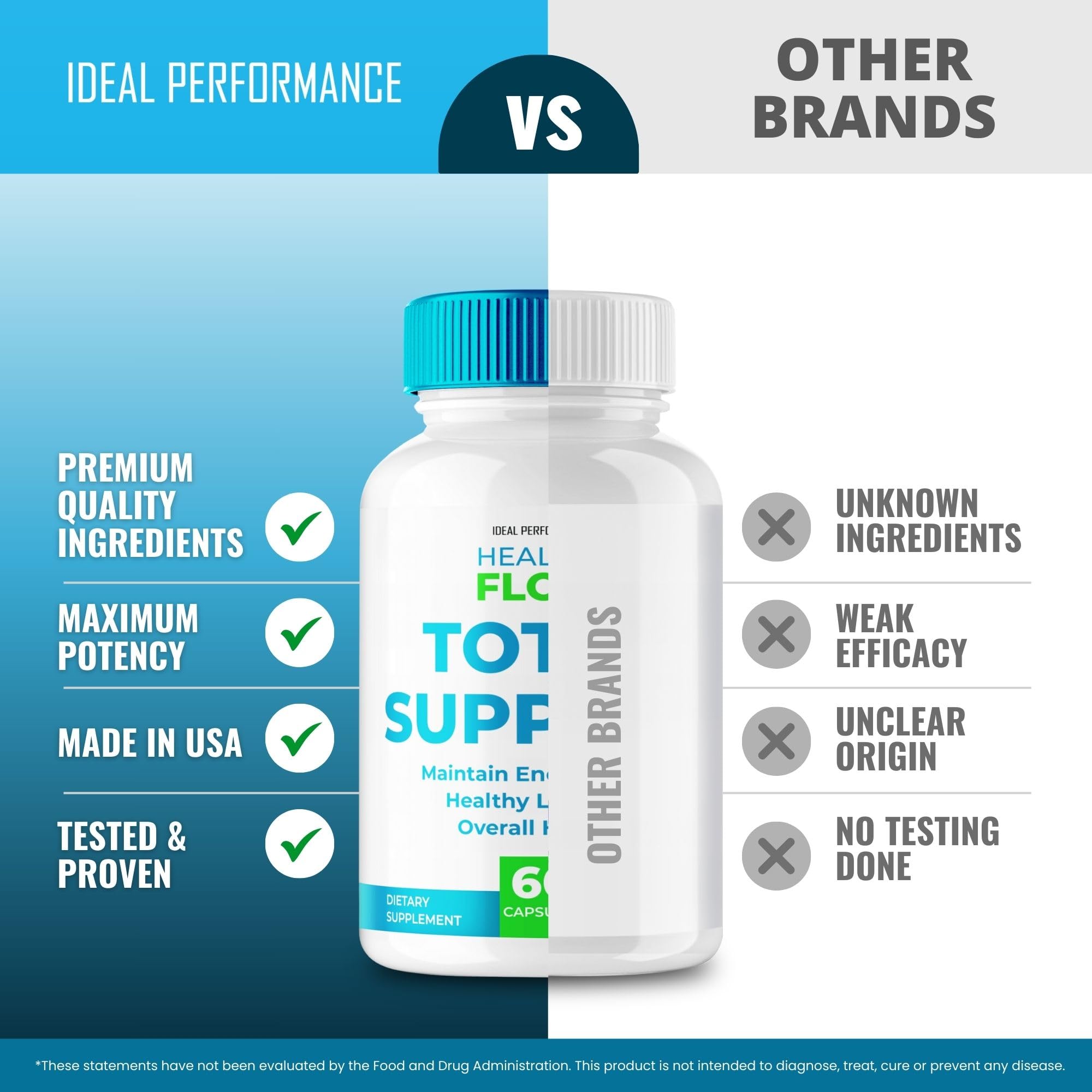 IDEAL PERFORMANCE Healthy Flow Total Support in-use scene for easy integration.
