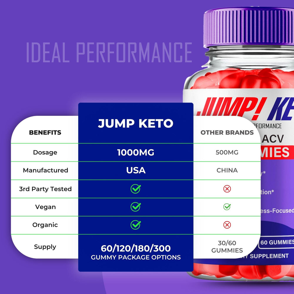 IDEAL PERFORMANCE Jump Keto Gummies texture closeup reveals chewy consistency