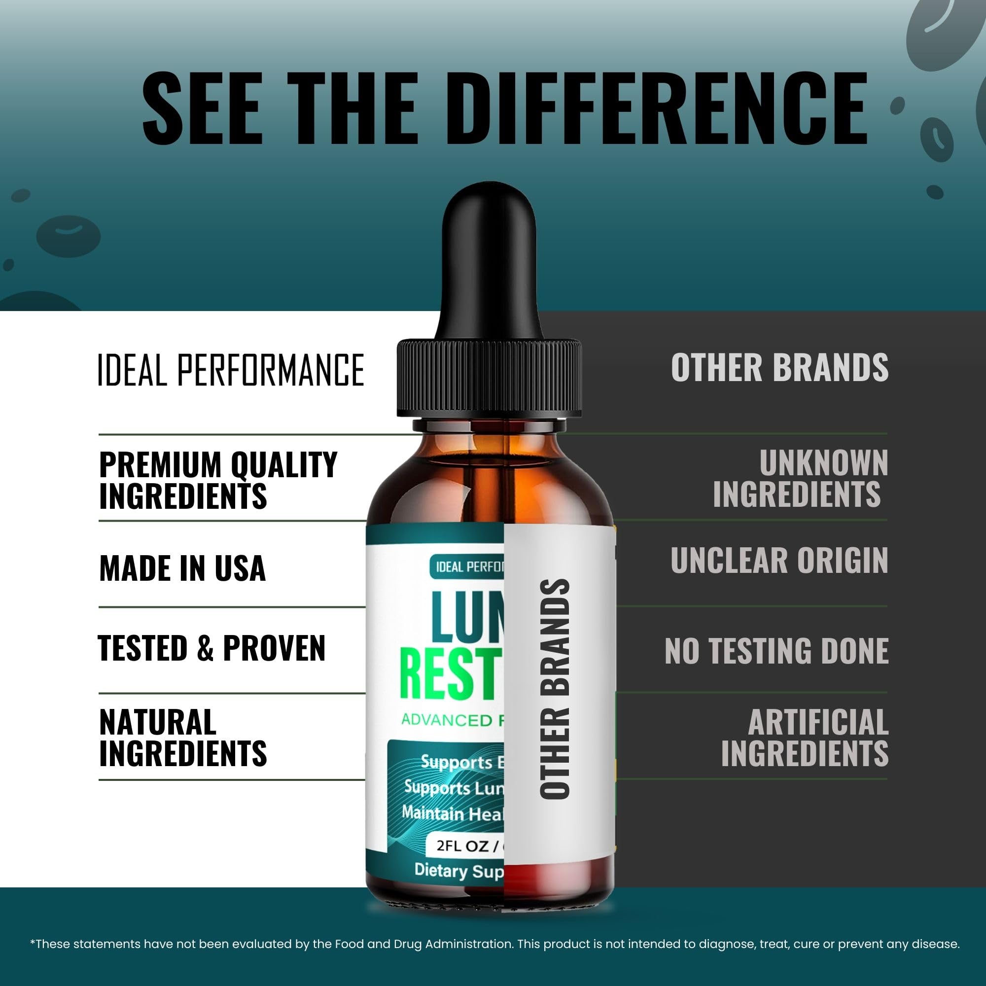 IDEAL PERFORMANCE Lung Restore Drops in-use setup suggests simple daily integration.