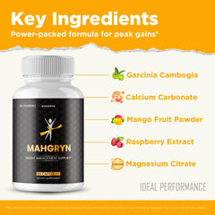 IDEAL PERFORMANCE Mahgryn ingredients panel reveals natural components supporting overall wellness.