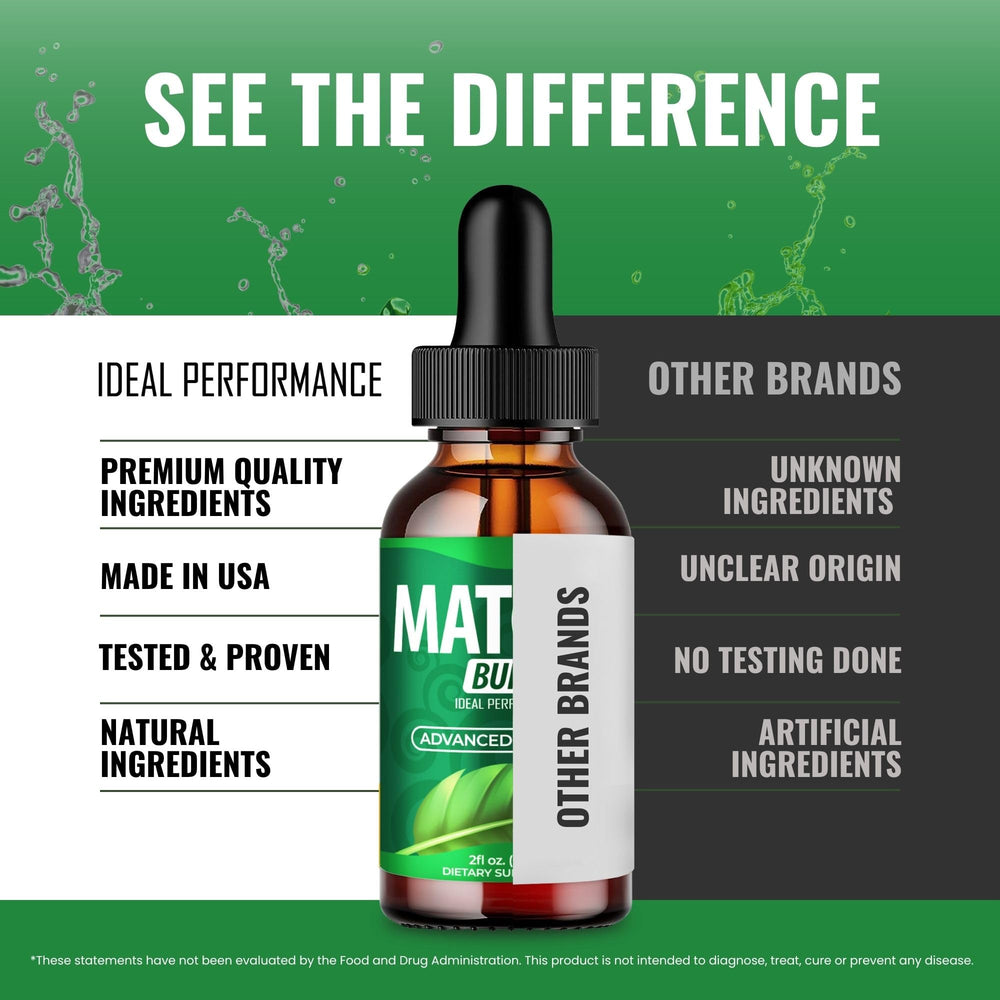 IDEAL PERFORMANCE Matcha Burn Drops review snapshot highlights user satisfaction.