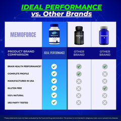 Ideal Performance Memoforce 3-pack box showcases convenient multi-pack option.