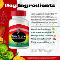 IDEAL PERFORMANCE Meticore Keto Capsules lifestyle use suggesting daily routine