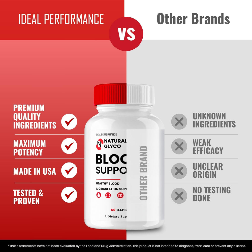 IDEAL PERFORMANCE Natural Glyco Blood Support bottle with supplement facts panel