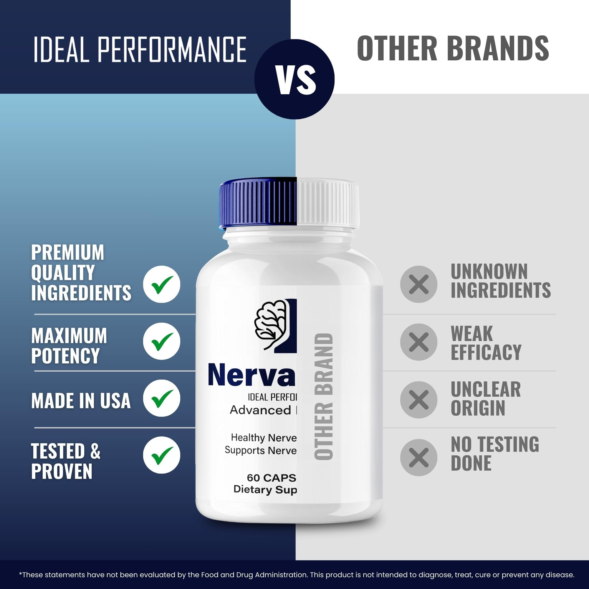 IDEAL PERFORMANCE NervaEase bottle-top-view suggests a ready-to-take daily routine.