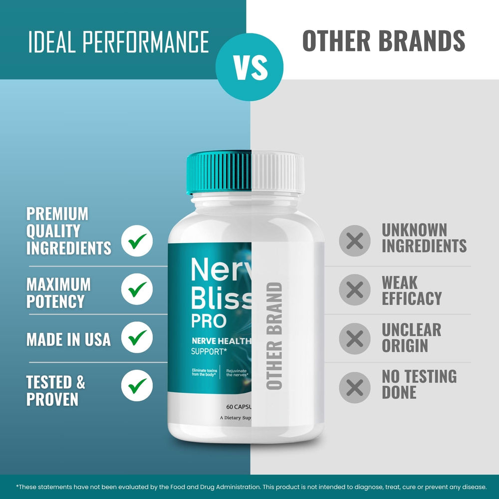 IDEAL PERFORMANCE Nerve Bliss Pro bottle with water glass promotes simple daily intake