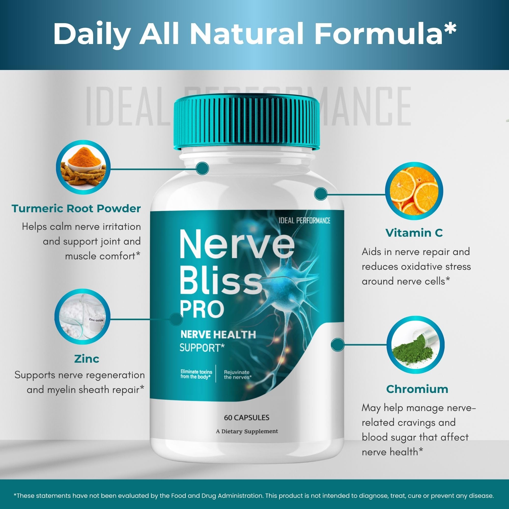 IDEAL PERFORMANCE Nerve Bliss Pro review card to emphasize user feedback.