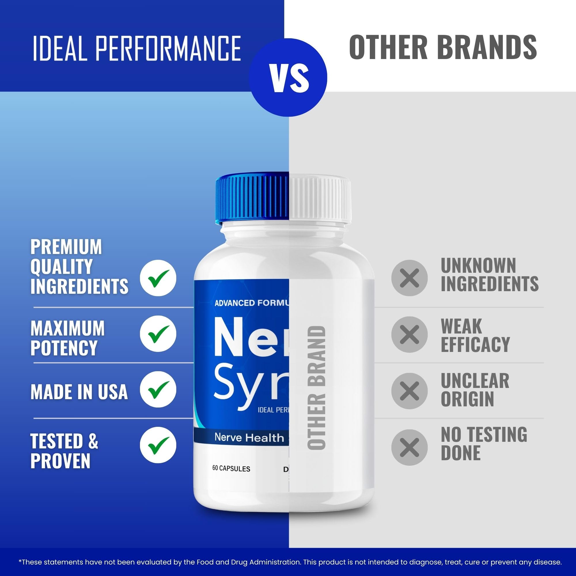 IDEAL PERFORMANCE Nerve Sync capsules lifestyle use promoting consistency.