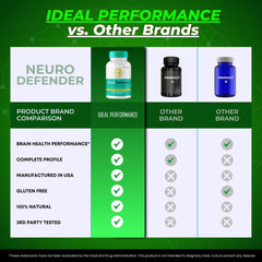 IDEAL PERFORMANCE Neuro Defender dosage label guiding daily use.