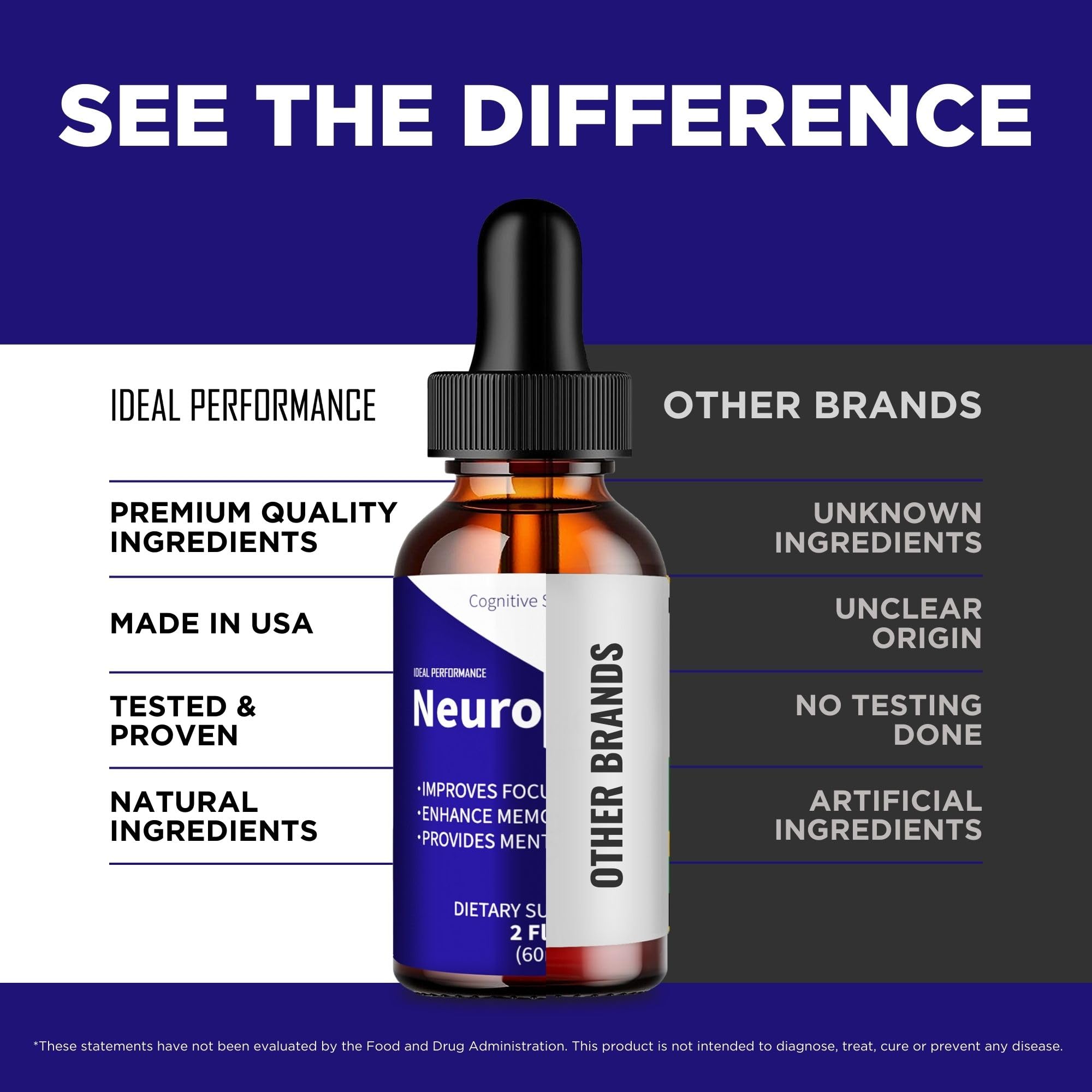 IDEAL PERFORMANCE Neurodyne Drops morning routine setup promoting alertness
