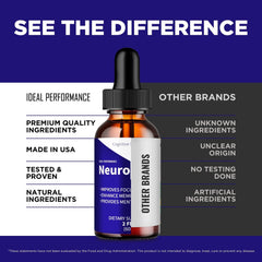 IDEAL PERFORMANCE Neurodyne Drops morning routine setup promoting alertness