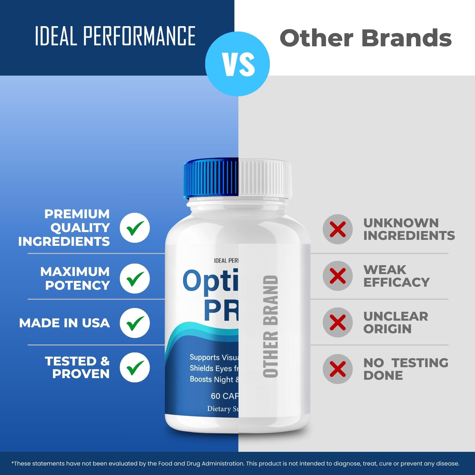 IDEAL PERFORMANCE Optivell Eye Capsules daily routine image demonstrates consistency in use.