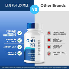 Optivell capsules beside a glass of water for easy intake