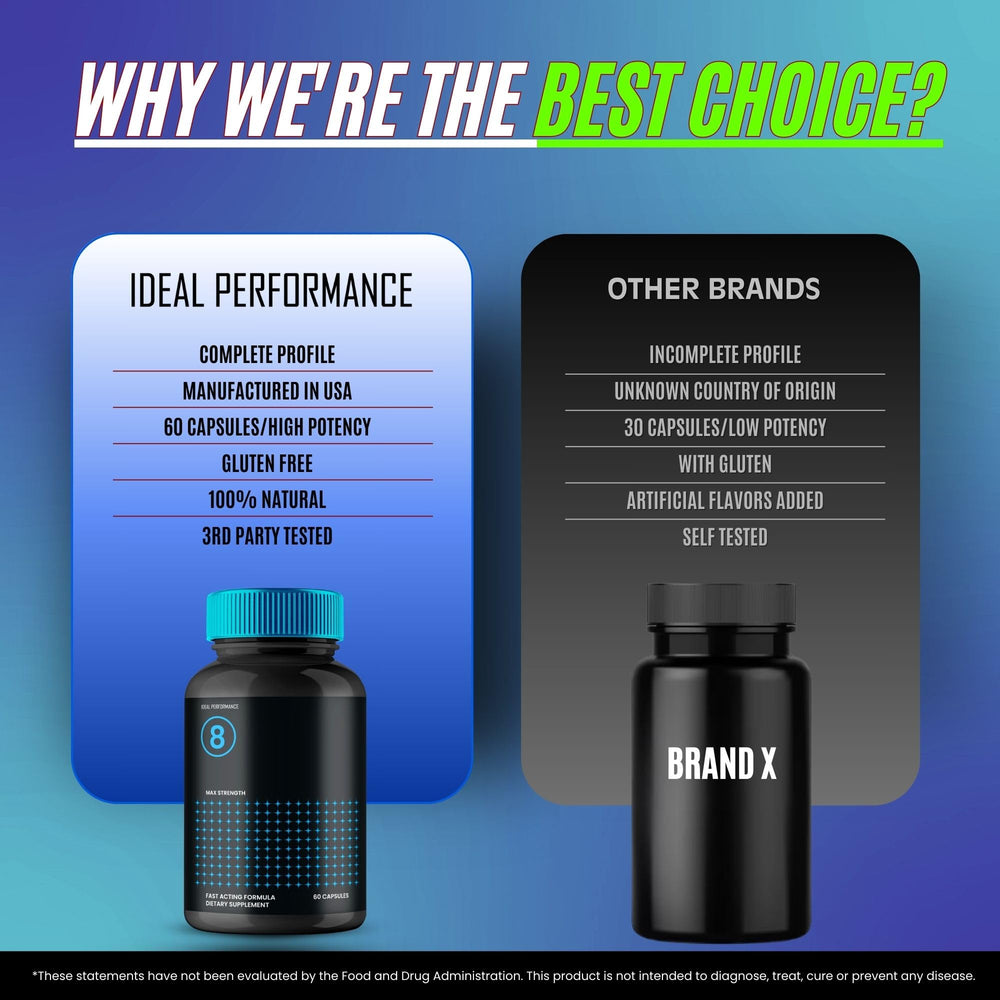 IDEAL PERFORMANCE Performer 8 pills on a clean surface for home use.