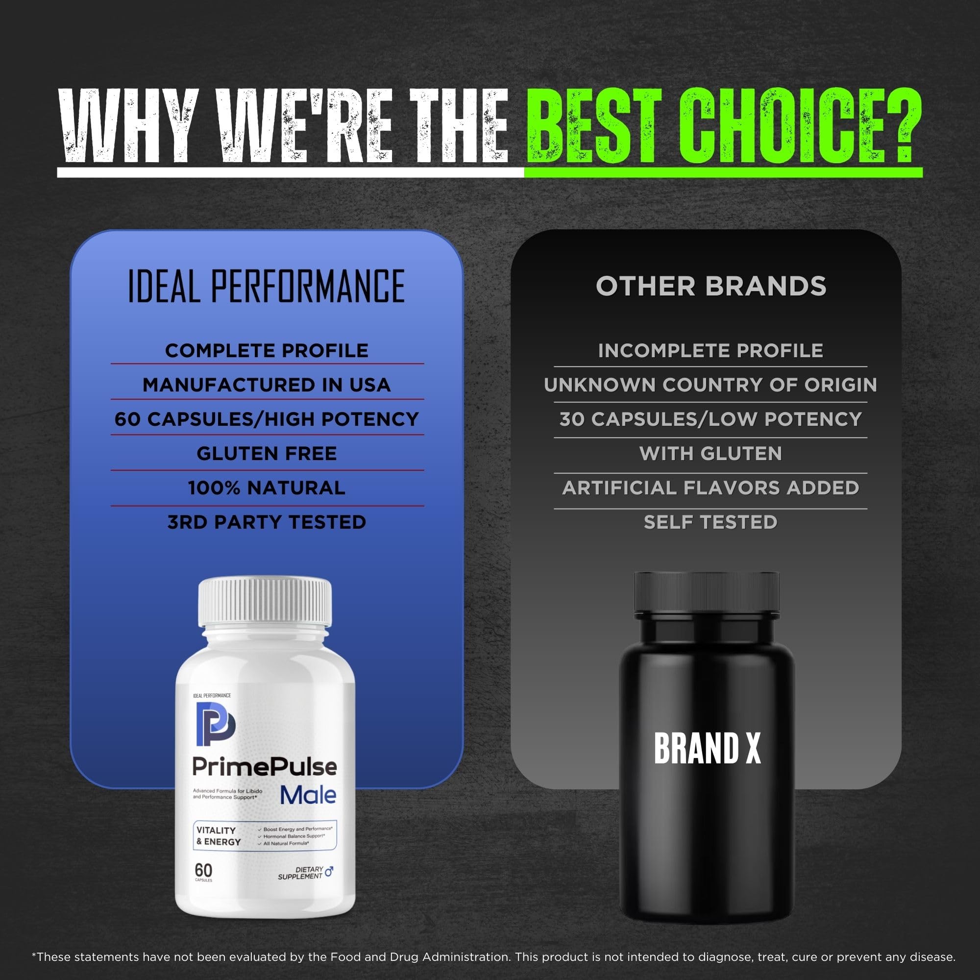 IDEAL PERFORMANCE Prime Pulse multi-pack top view illustrating compact home wellness setup.