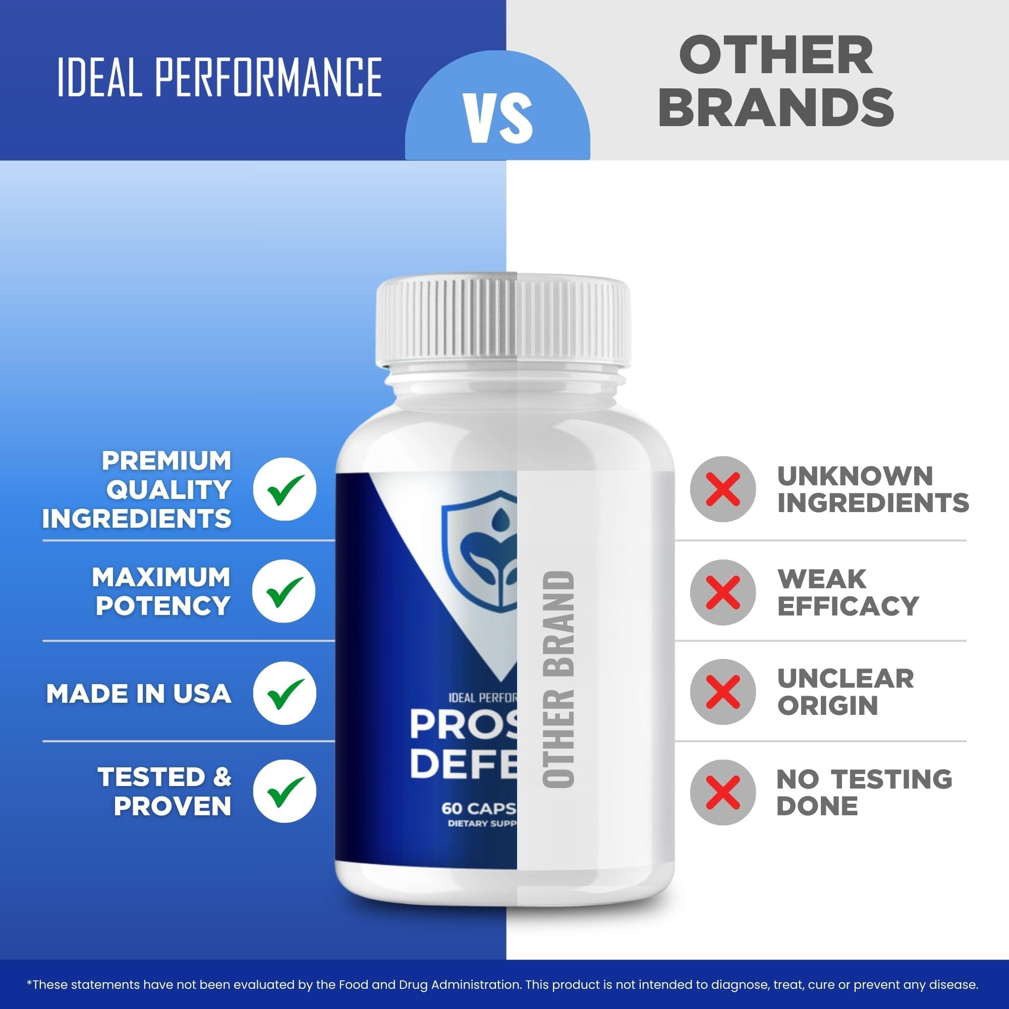 IDEAL PERFORMANCE Prosta Defend bottle with glass of water ready for daily intake
