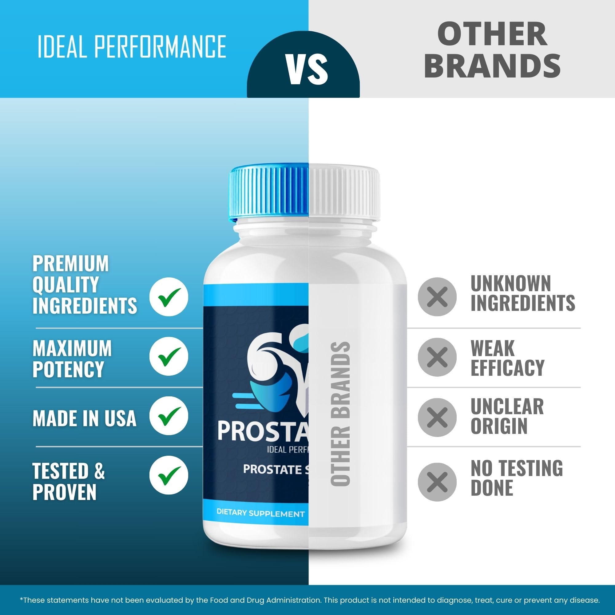 IDEAL PERFORMANCE Prosta2Care bottle on shelf conveys discreet natural support