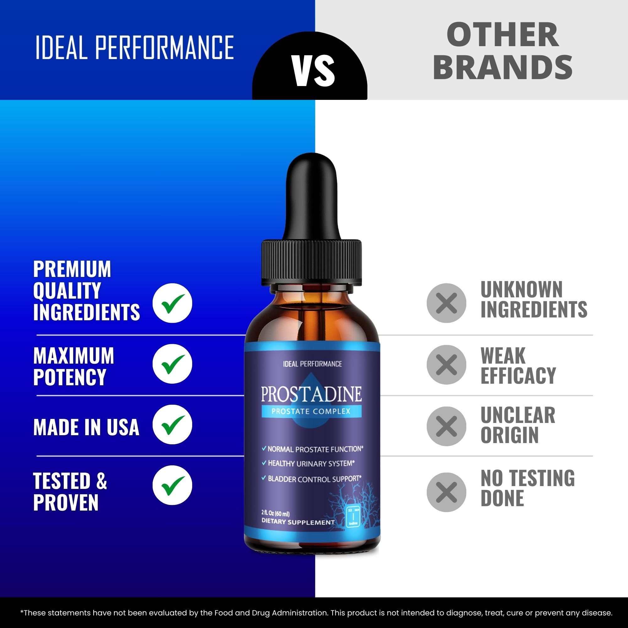 IDEAL PERFORMANCE Prostadine drops instruction-card included for tips.