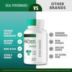 IDEAL PERFORMANCE Prostafense bottle with water ready for daily intake.
