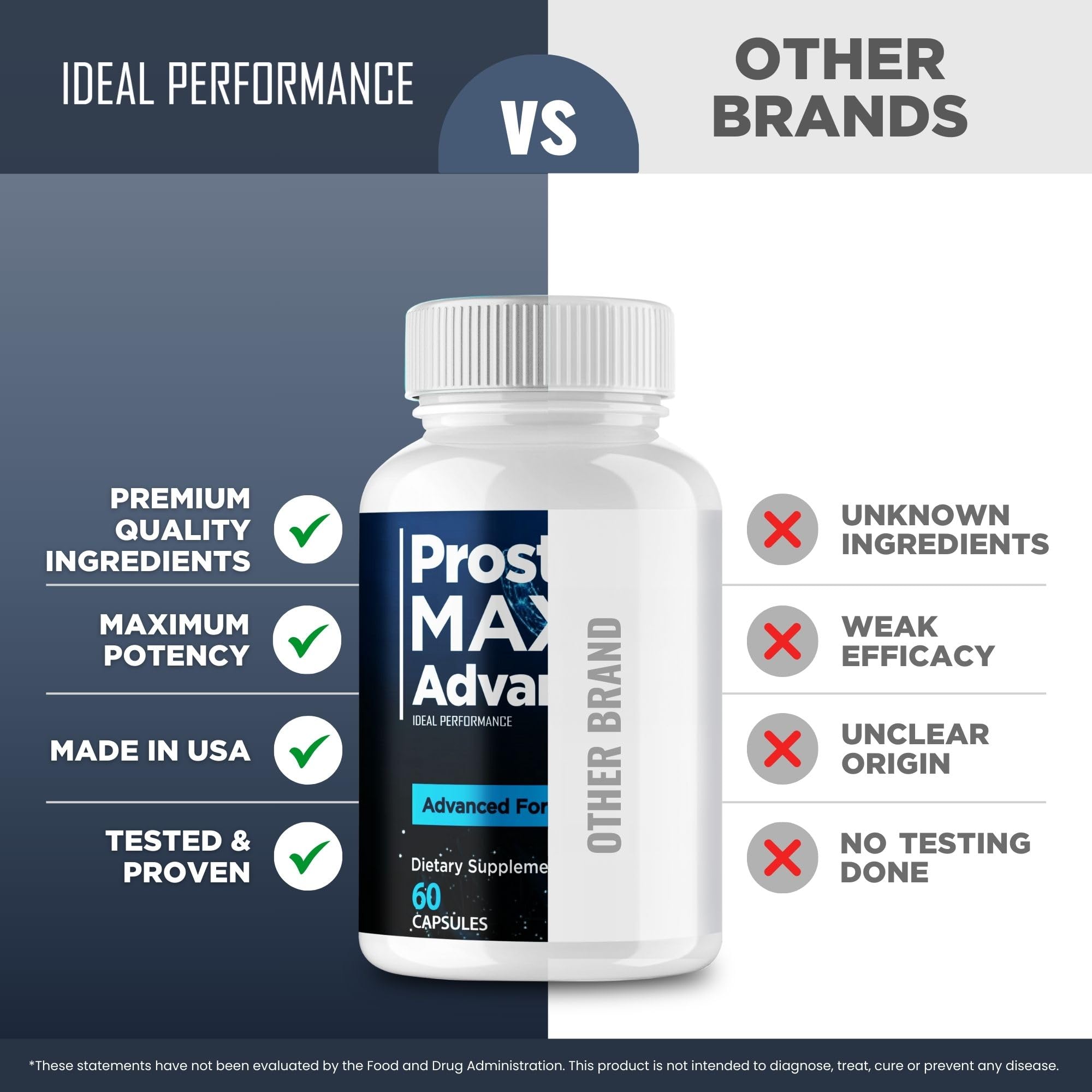 IDEAL PERFORMANCE Prostate Max daily use visual supports routine wellness.