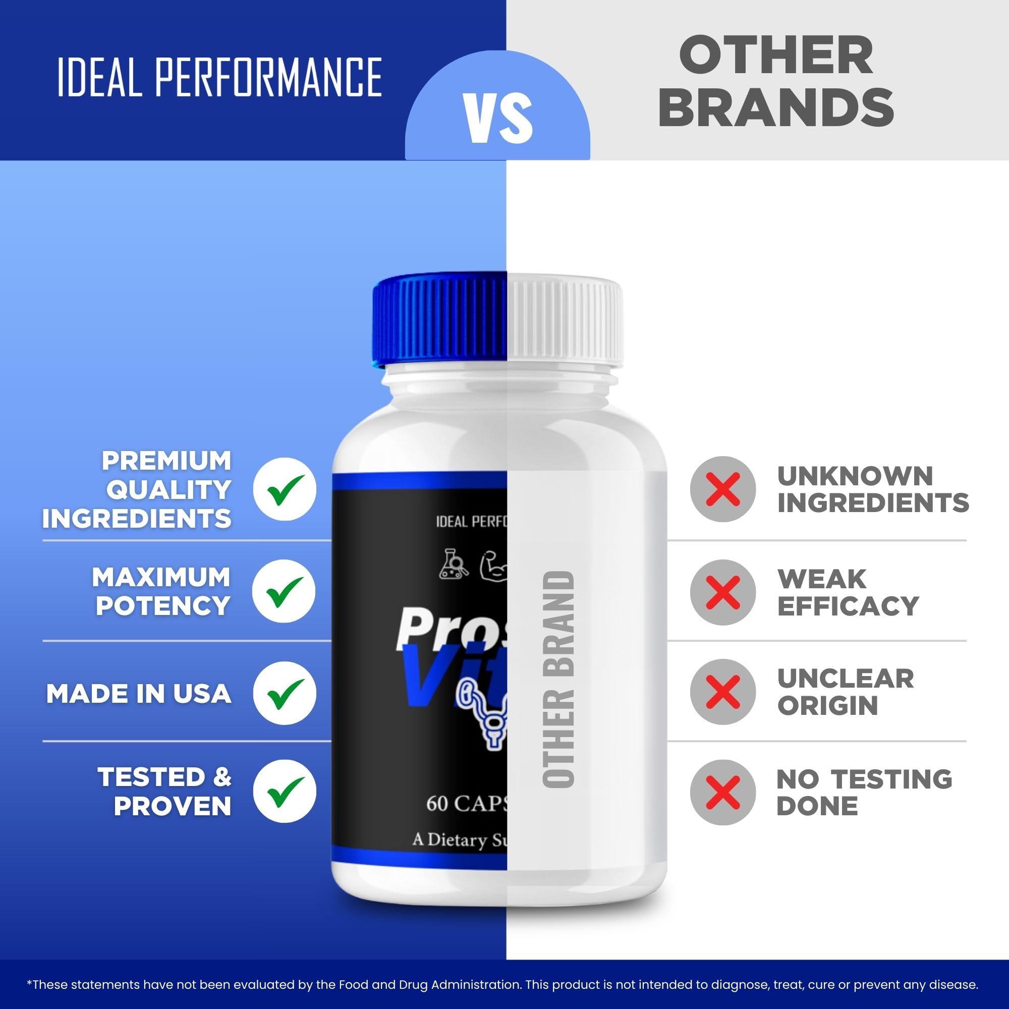 IDEAL PERFORMANCE ProstaVital capsules in blister pack for on-the-go use