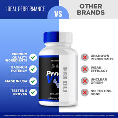 IDEAL PERFORMANCE ProstaVital capsules in blister pack for on-the-go use