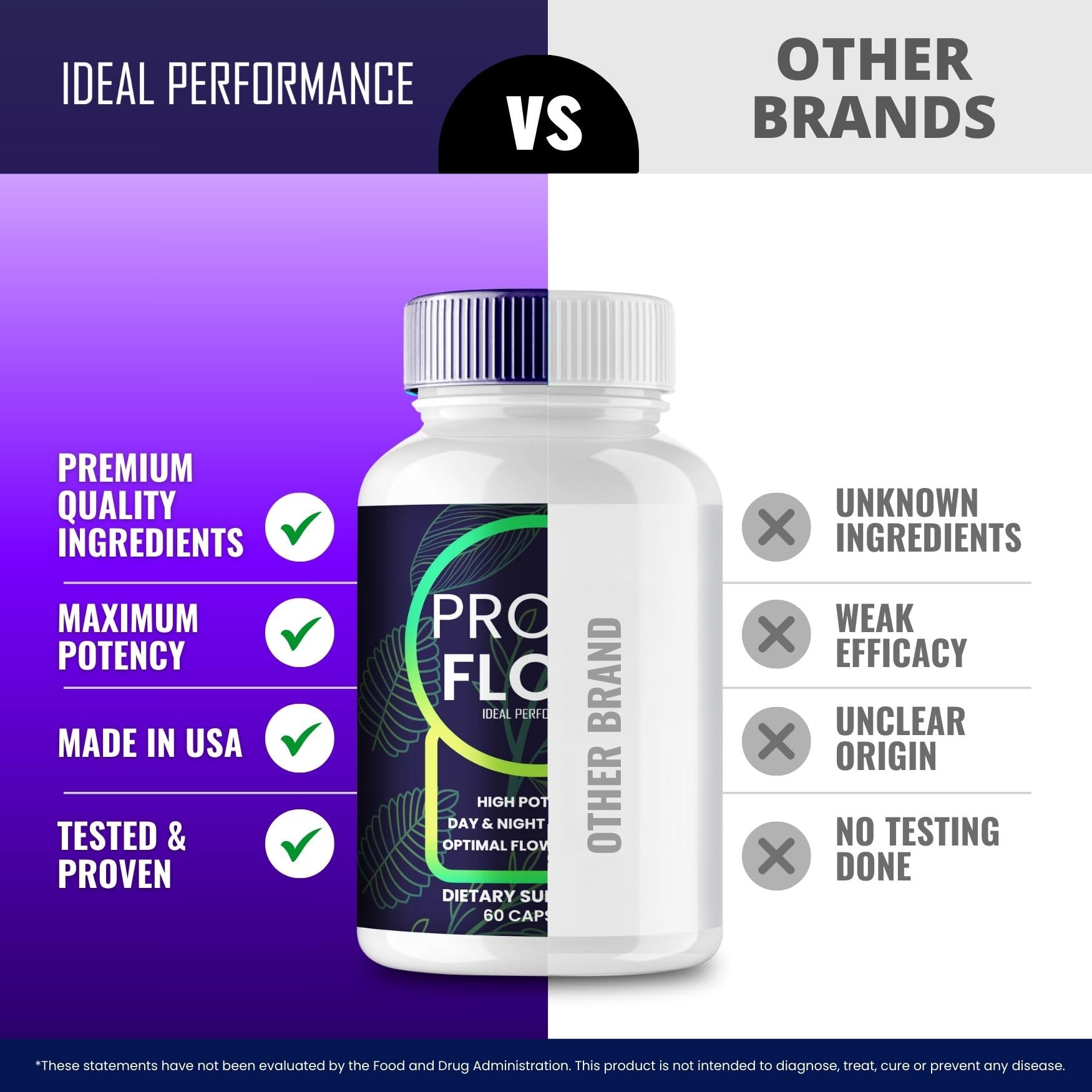 IDEAL PERFORMANCE Proto Flow bottle and packaging conveys premium quality