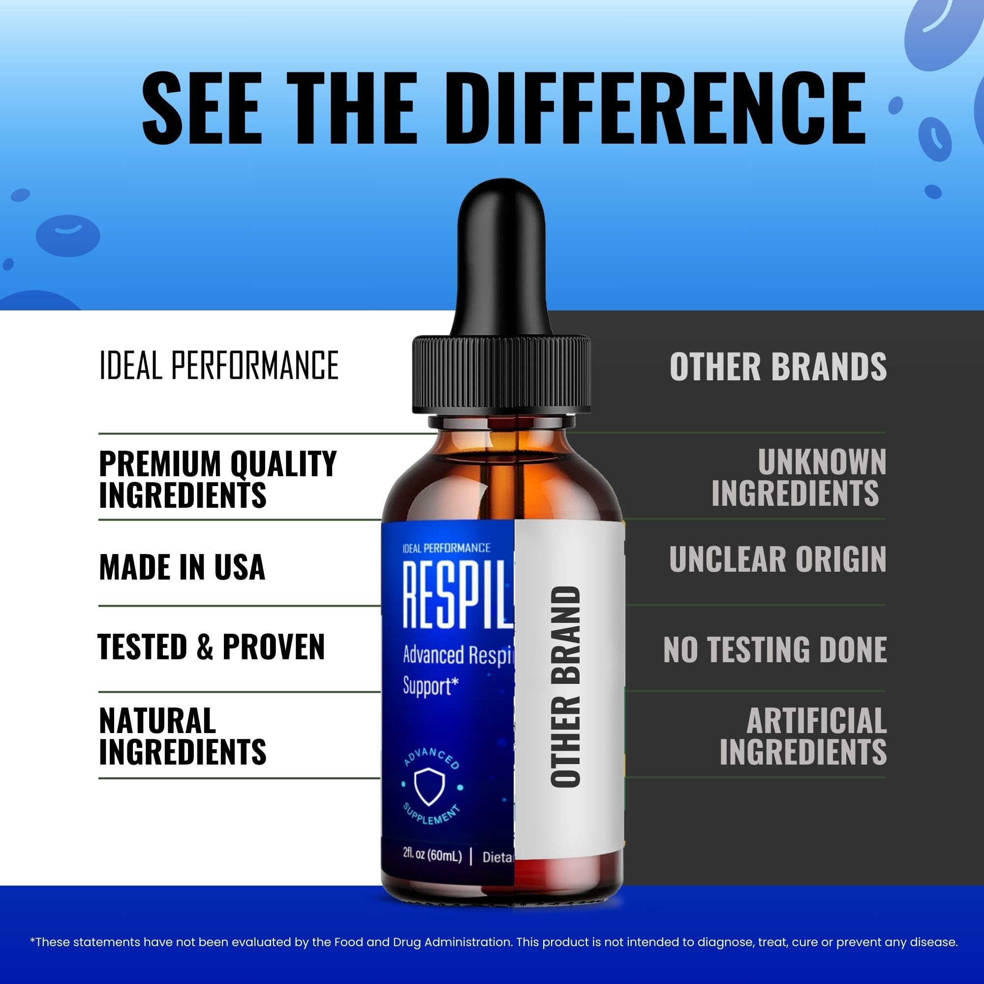 IDEAL PERFORMANCE Respilean drops two-pack display in store friendly packaging.