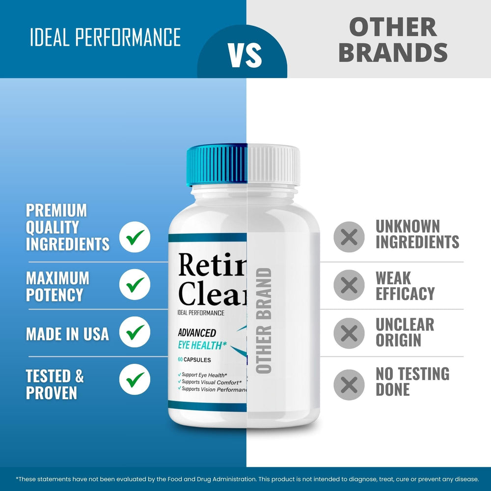 IDEAL PERFORMANCE Retina Clear 2-pack display, convenient ongoing use.