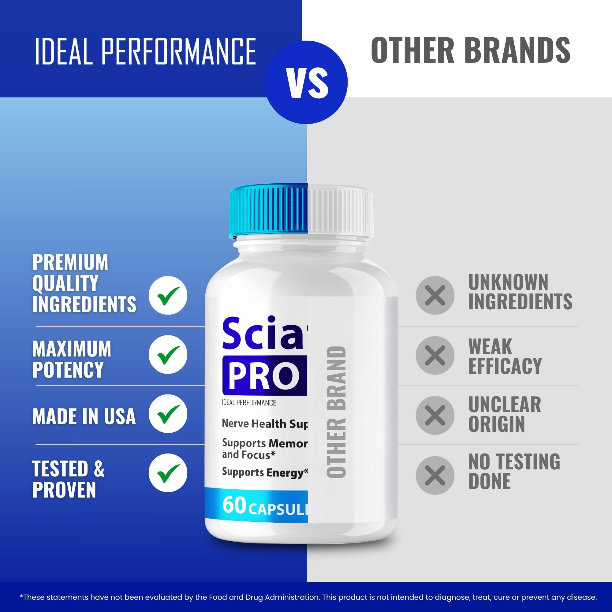 IDEAL PERFORMANCE Sciatica Pro Plus daily-use setup on desk for ergonomic routine.