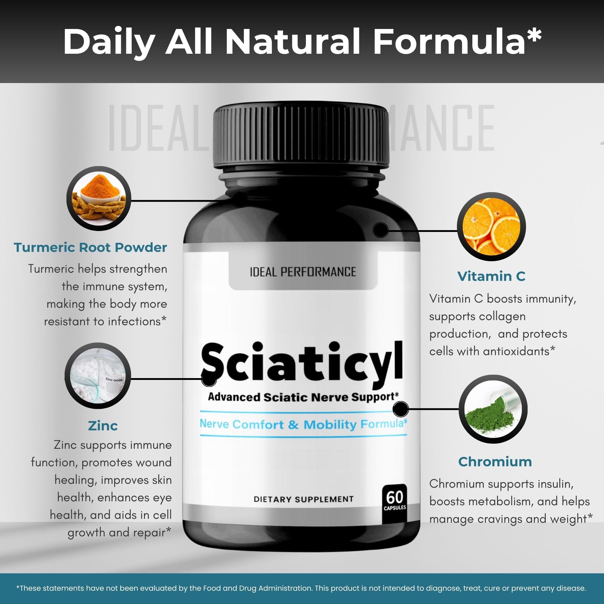 IDEAL PERFORMANCE Sciaticyl 5-pack on kitchen counter with water.