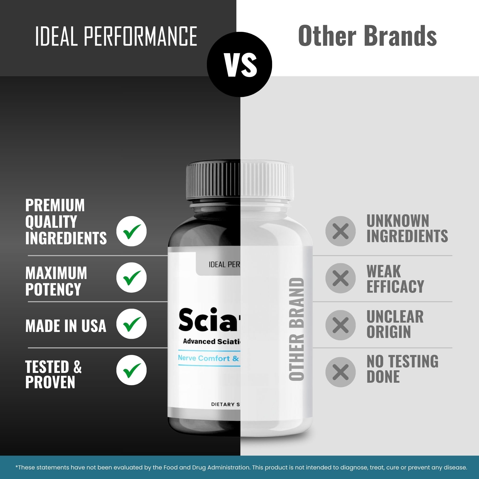 IDEAL PERFORMANCE Sciaticyl bottle beside lifestyle items for daily wellness.