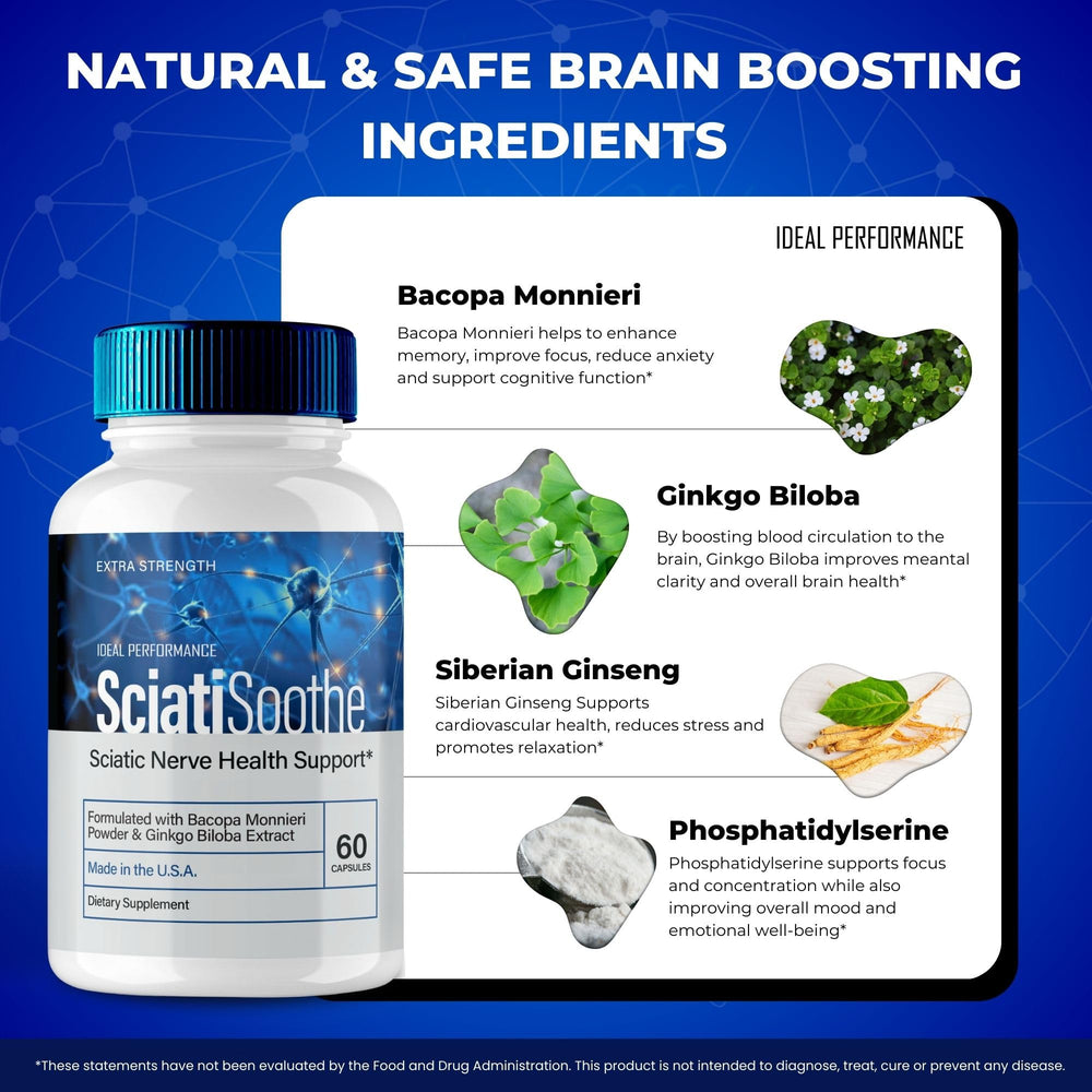 Ideal Performance SciatiSoothe reviews pack highlights user feedback and experiences.