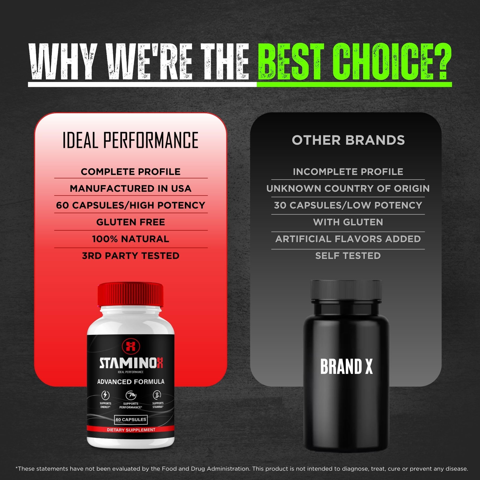IDEAL PERFORMANCE Staminox shelf display signals easy access and brand trust.