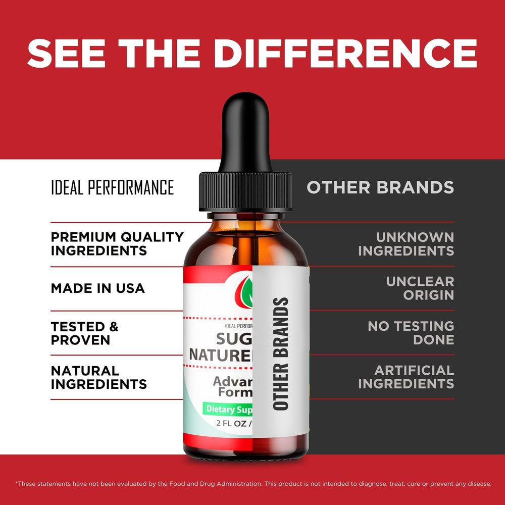 IDEAL PERFORMANCE Sugar Nature Drops daily-use glass demonstrates easy measurement