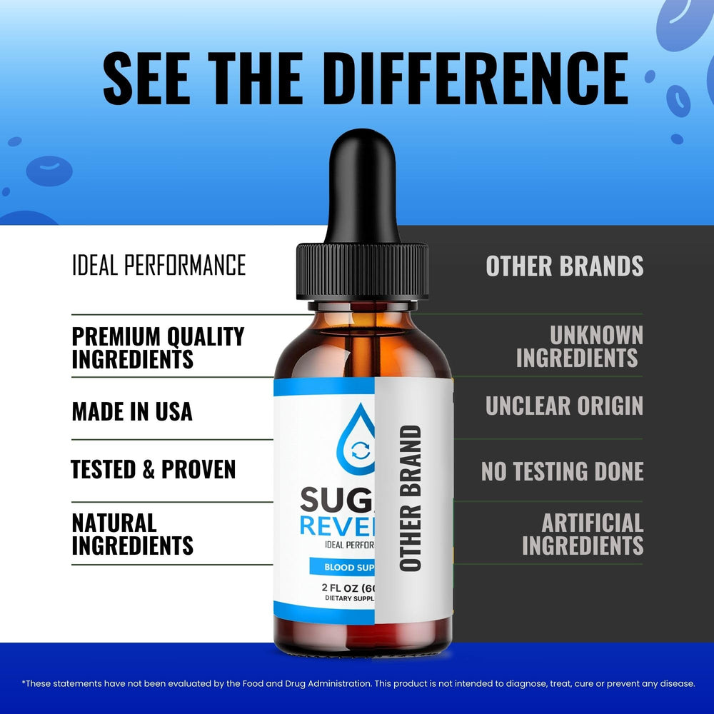 SugarReverse Liquid Drops official formula bottle indicating maximum strength.