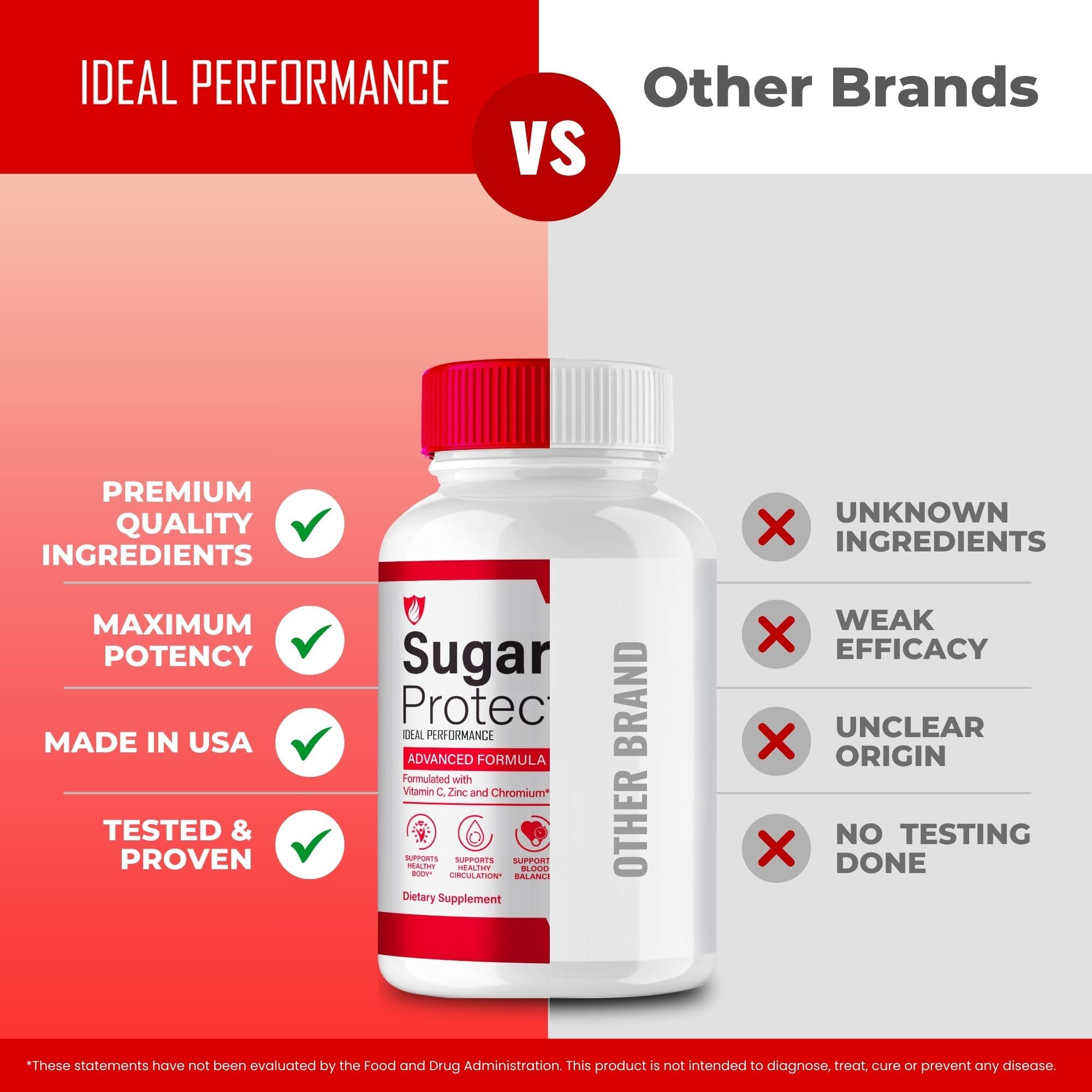 IDEAL PERFORMANCE Sugar Protect 2-pack display communicates value and authenticity